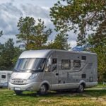 Moderní karavany jako pohodlné řešení pro cestování bez omezení